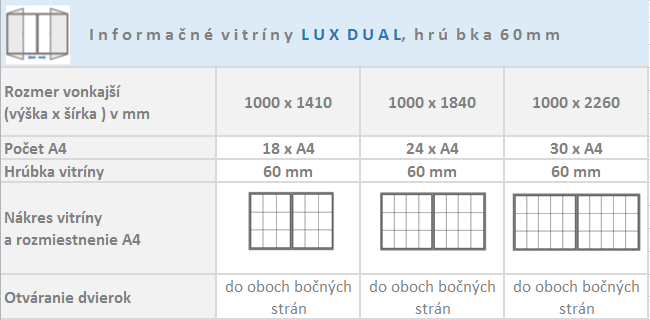 Informačné vitríny LUX DUAL