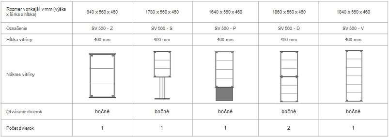 Presklené výstavné vitríny - model 560