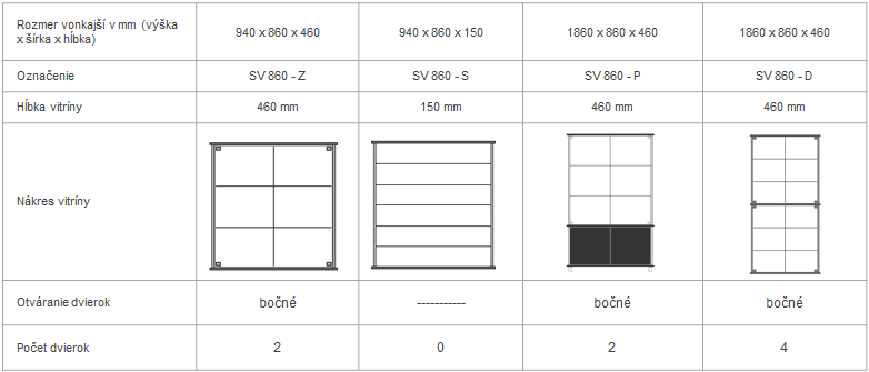 Presklené výstavné vitríny - model 560