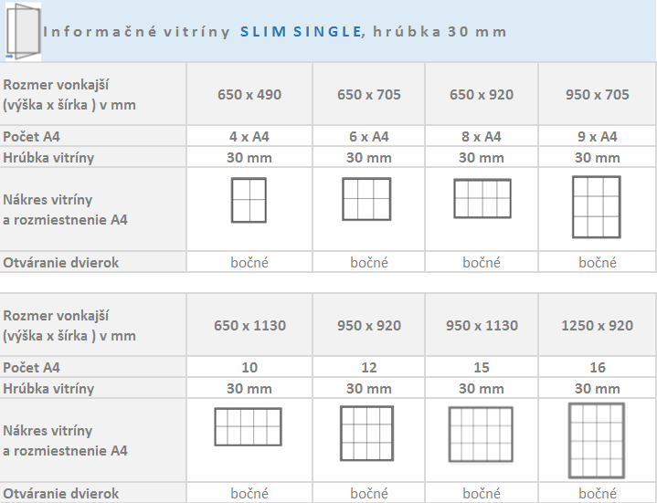 Jednokrídlové vitríny Single SLIM