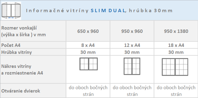 Jednokrídlové vitríny SLIM DUAL